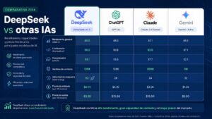 deepseek vs